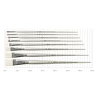 Thumbnail 2 of Winsor & Newton Artisan Brushes - Short Flat Long Handle