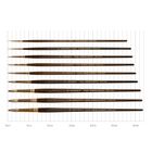 Thumbnail 4 of Winsor & Newton Monarch Round Brush